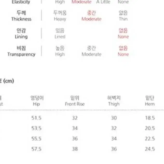 (새상품 M66)후아유 패치시그니처 팬츠-남녀공용