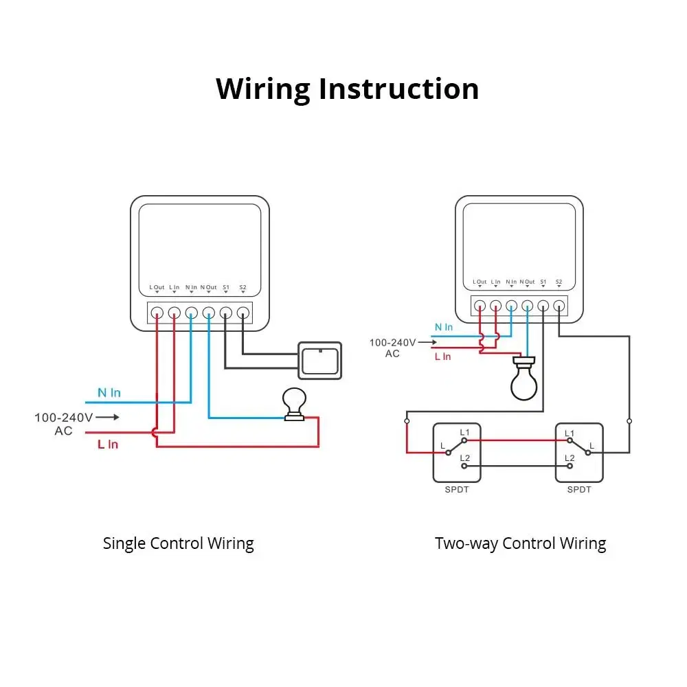 Mini WiFi Switch 스마트홈 스위치