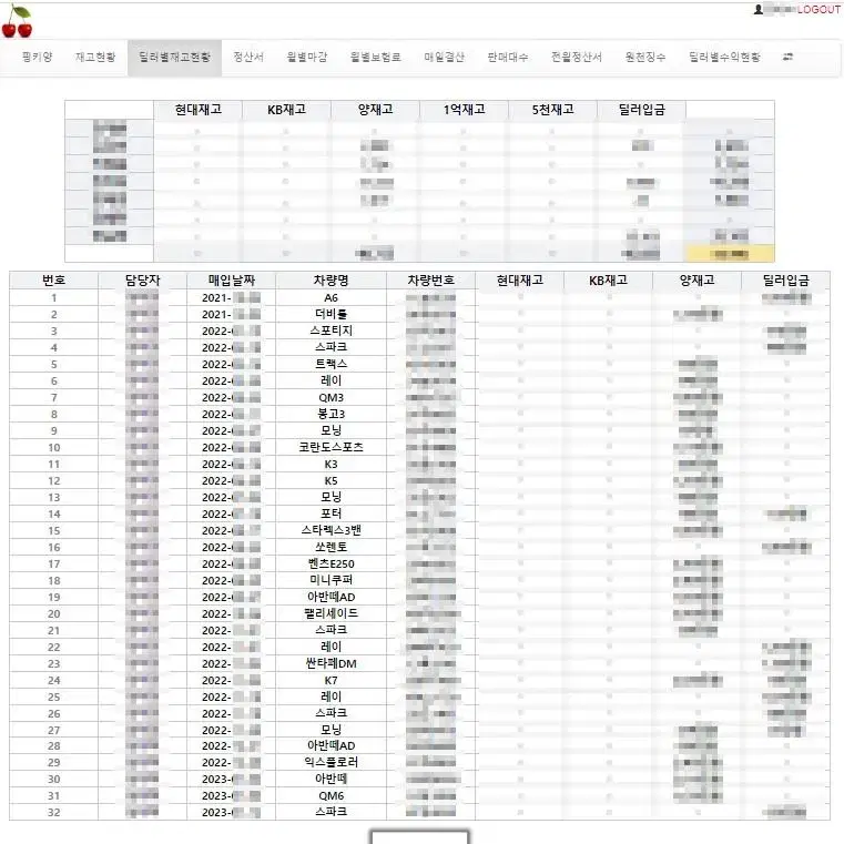 업무용프로그램 맞춤제작