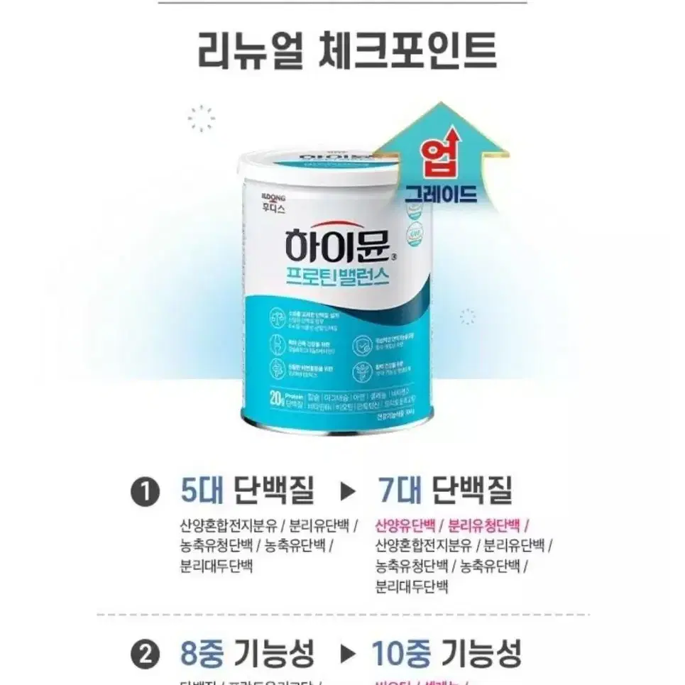 new 일동후디스 하이뮨 프로틴 밸런스(산양유단백질) 업그레이드