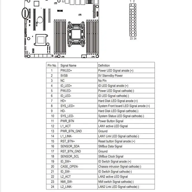 GIGABYTE MU70-SU0+E5-2680v4 (C612,X99)