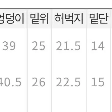 히프나틱 딥워싱팬츠 아담M