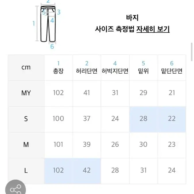 헤비즘 와이드 데님팬츠