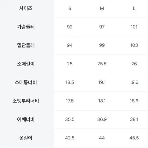 (새상품) 에잇세컨즈 레이스 반팔 가디건