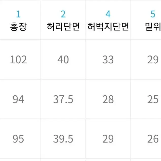 브랜디드 아이보리진 팝니다!!