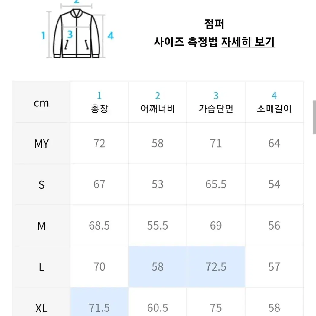 노매뉴얼 페논 윈드쉘 바람막이 웜그레이