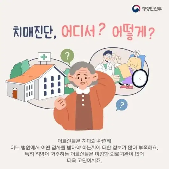 점점 늘어나는 치매환자! 치매보험알기