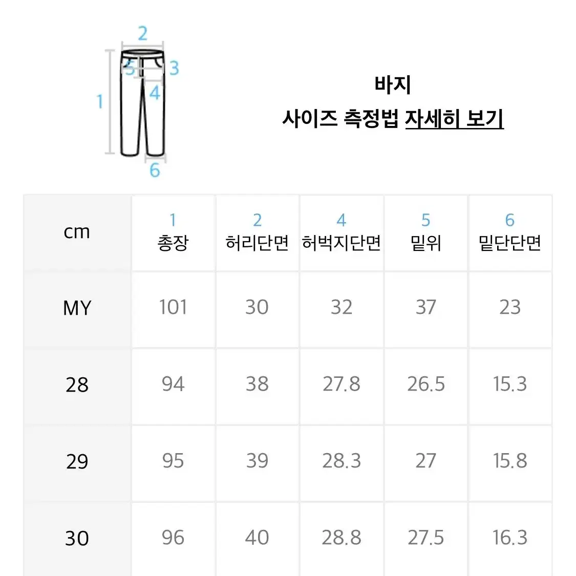 남자 모드나인 데님팬츠