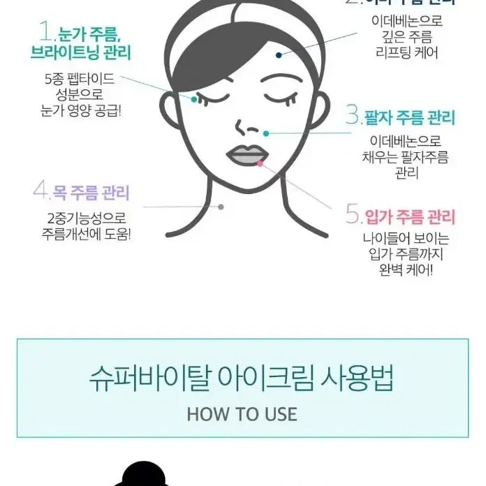 (새상품)폴메디슨 아이크림30ml