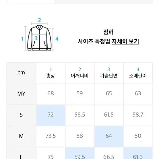 쿠어 22f/w 모빌리티 윈드브레이커 M 새상품