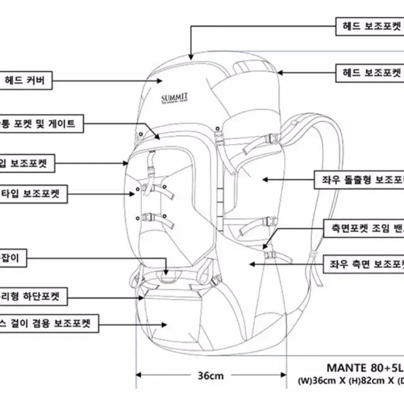 ))) 써미트 만테스페셜 80+5L 등산가방 백팩 배낭 캠핑가방 3컬러