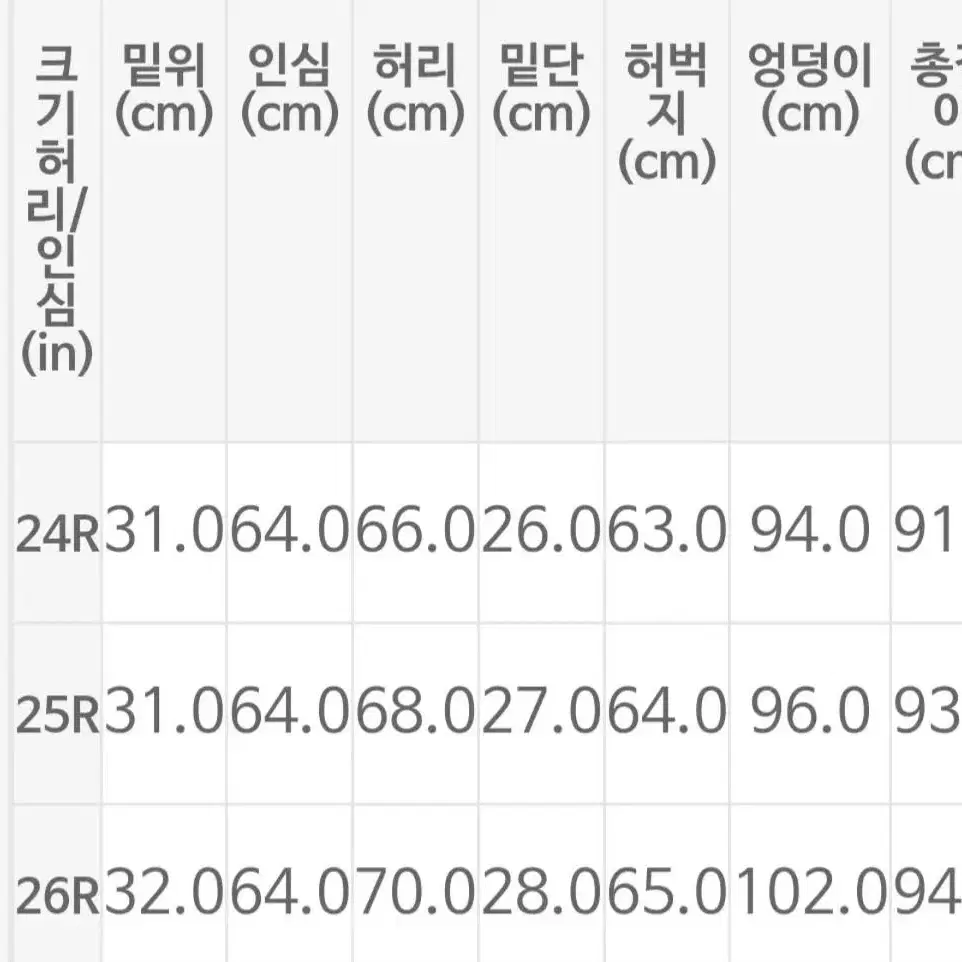 폴로 랄프로렌 여성 벨트 청바지