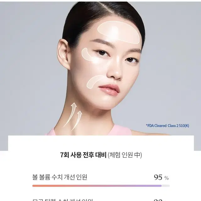 실큰 벨라 비사지 고주파 피부관리기