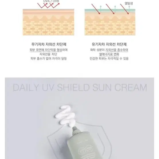 퐁당 데일리 유브이 쉴드 선크림 SPF50+ PA++++