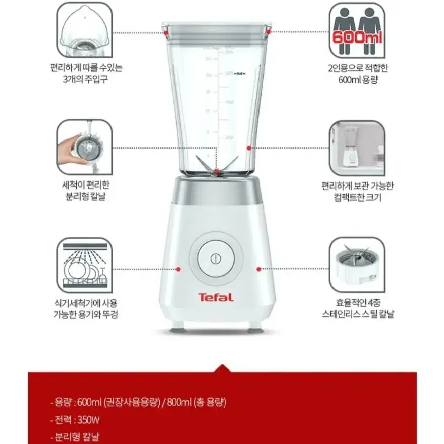 [무료배송]테팔  믹서기 [BL1KO1KR]