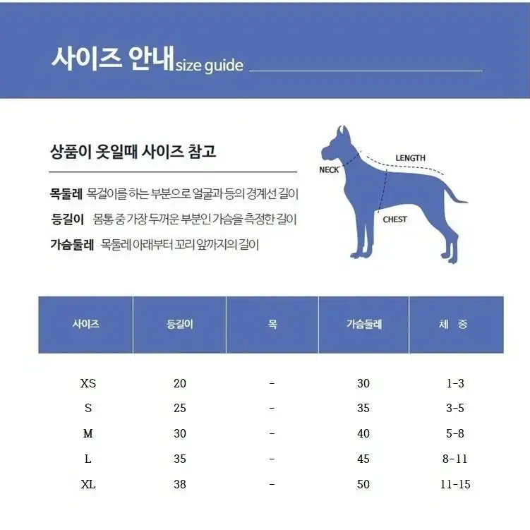 코코기능성의류 강아지옷