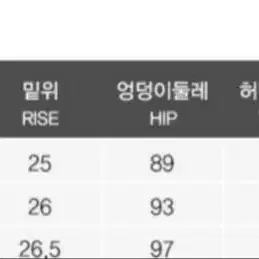 여자 와이드데님바지, 페미닌 가디건 급처!!(실사 첨부O)