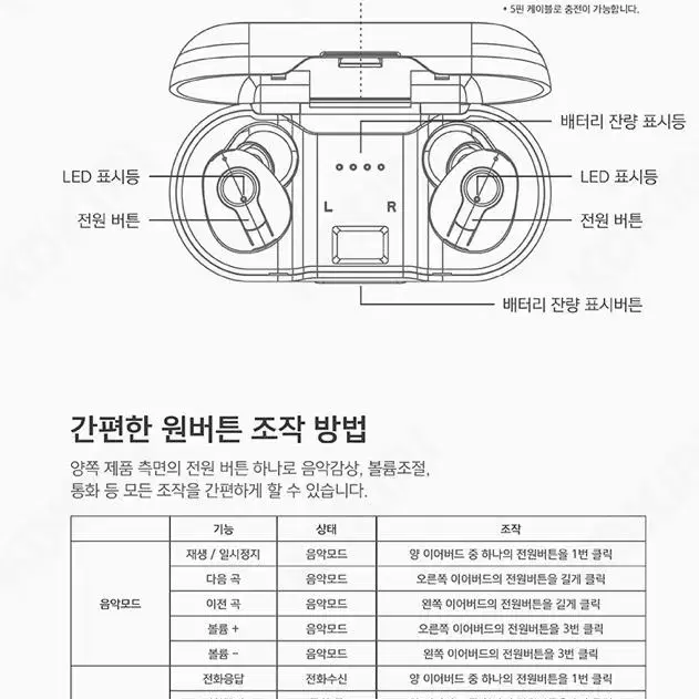 뮤츠 KTW700 블루투스 이어폰 이어버드