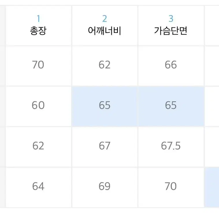 메종미네드 데미지 니트