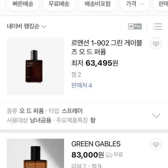 르멘션 그린 게이블즈 향수 새제품