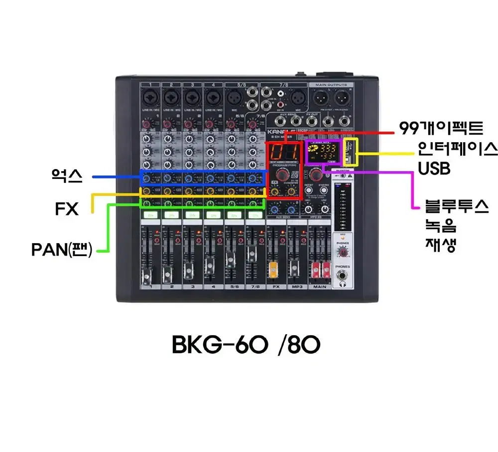 믹서/오디오믹서/8채널/카날스/bkg80