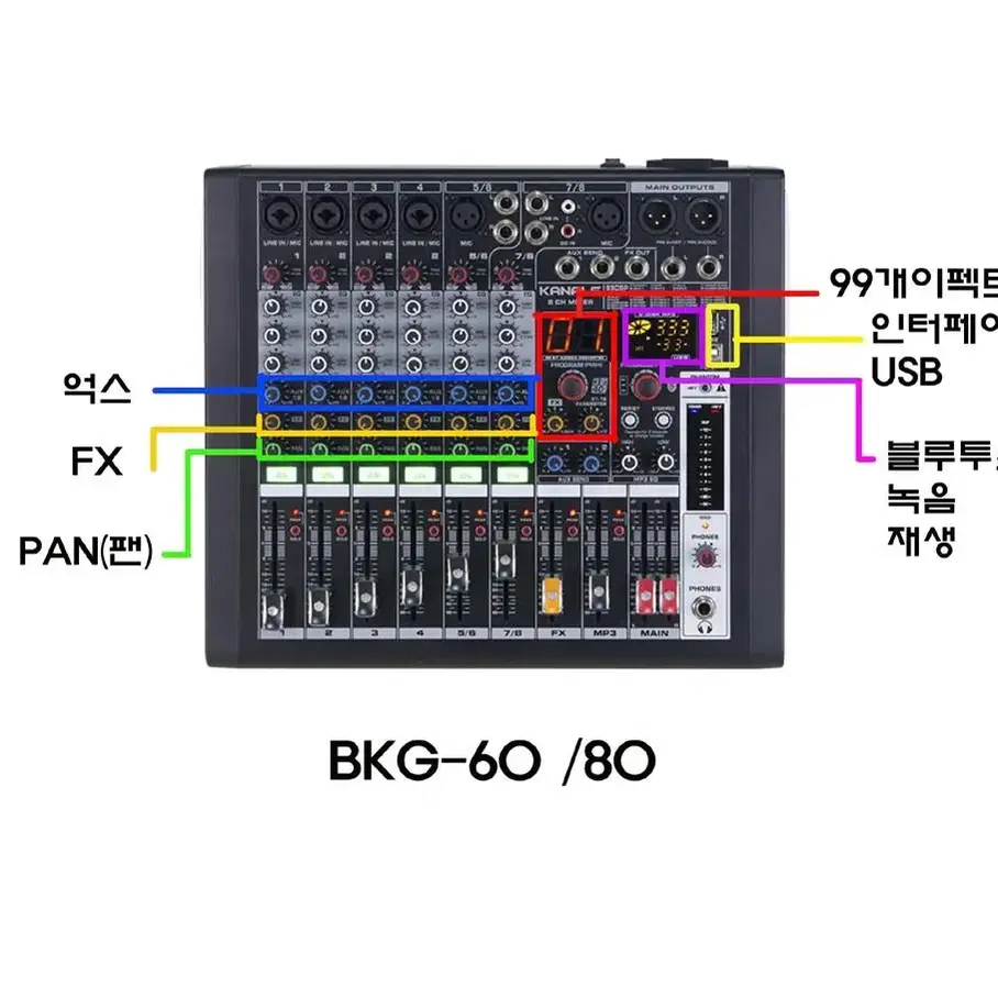 믹서/오디오믹서/8채널/카날스/bkg80