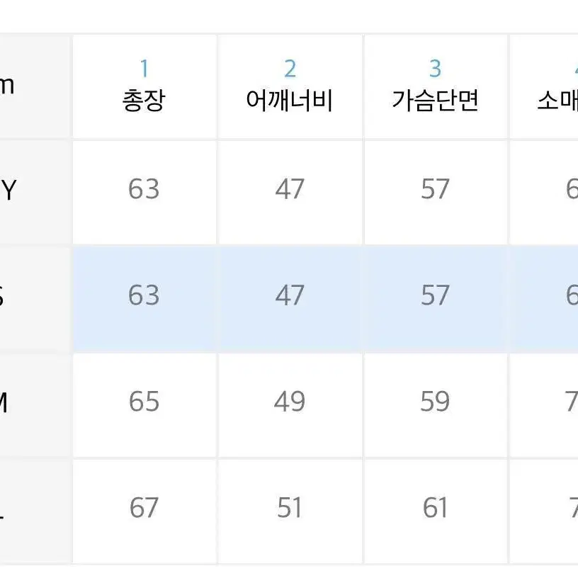 라퍼지스토어 파인 데님 트러커 자켓