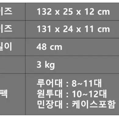 (389)택포.대형낚시가방,로드케이스