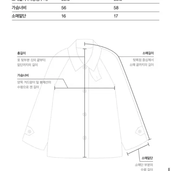 파사드패턴 코튼 하프코트 M