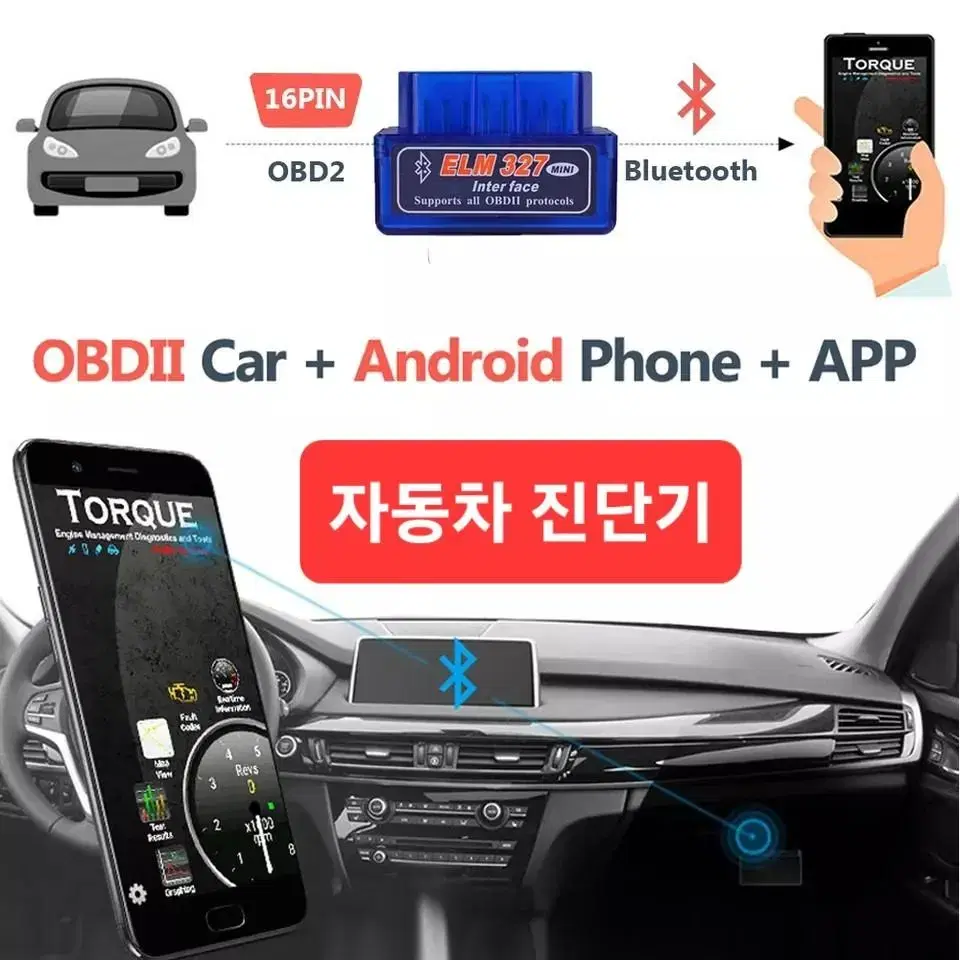 25년 자동차 고장코드진단 블루투스 OBD2 스케너 스마트폰 무선연동