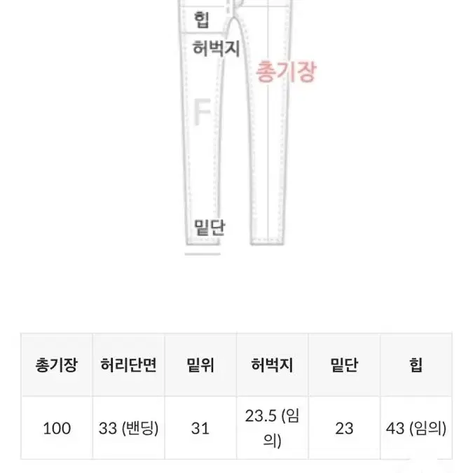 멜로즈무드 골지니트팬츠