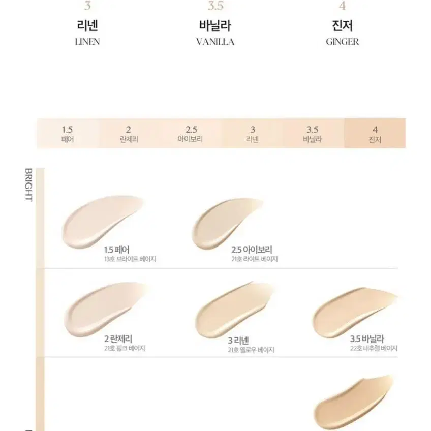 클리오 킬 커버 더 뉴 파운웨어 쿠션 팝니다