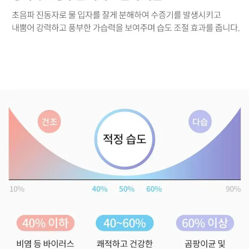 [무배/새제품] 겐지아 에어 모이스트 가습기