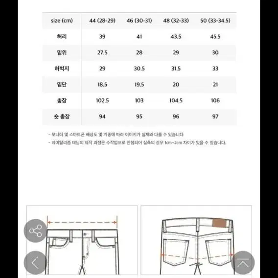 무신사 페이타리즘 청바지