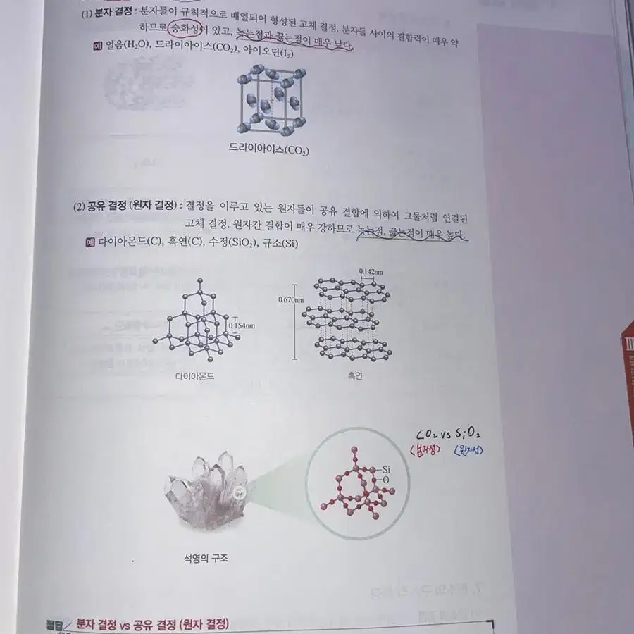 풀셑) 메가스터디 정훈구 2023 정답화학1