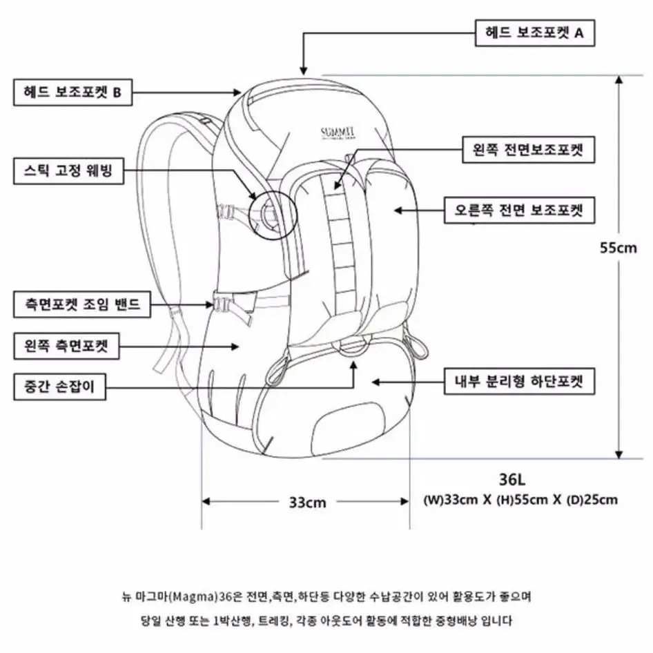 ))) 써미트 뉴마그마 36L 등산가방 배낭 백팩