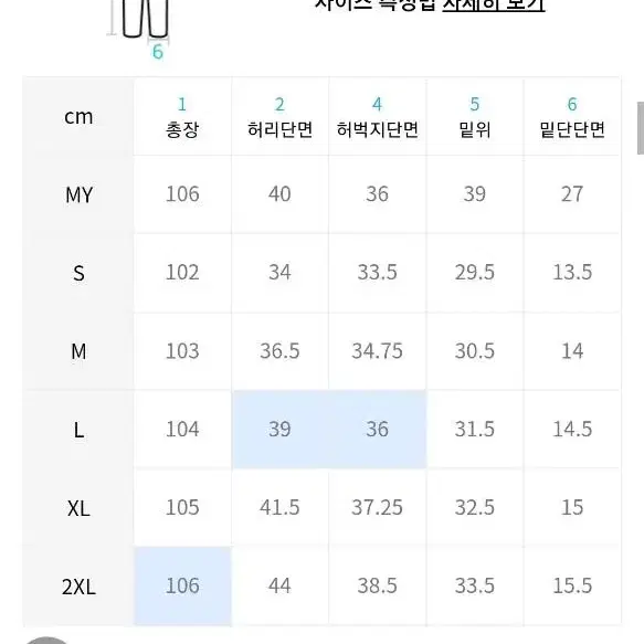 무탠다드 스웨트팬츠 블랙m