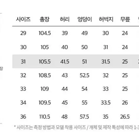 [32새상품]플렉 plac 데님 와이드 연청바지