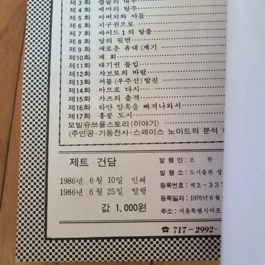 미니백과 성심도서 딱다구리Z건담 1 2 3 1986년판 일괄