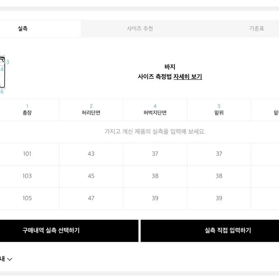 라퍼지스토어 워시드코튼 와이드 팬츠 네이비 S