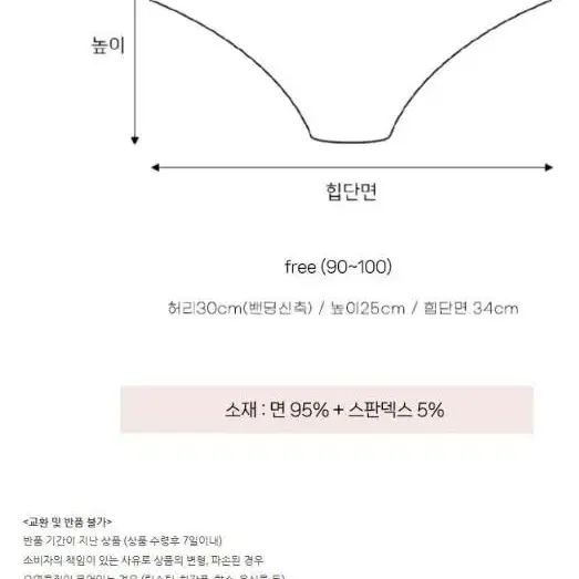 [무료배송]5개세트 여성생리순면팬티 촉감좋은 입기편한 여성팬티