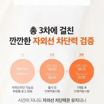 듀이트리 어반쉐이드 더마 판테놀 5 수분 장벽 선