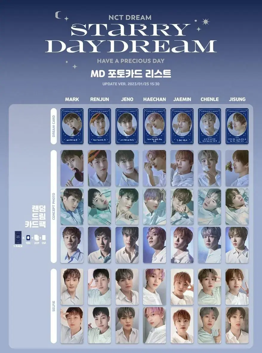 Daydream Mark, Jeno Wts.