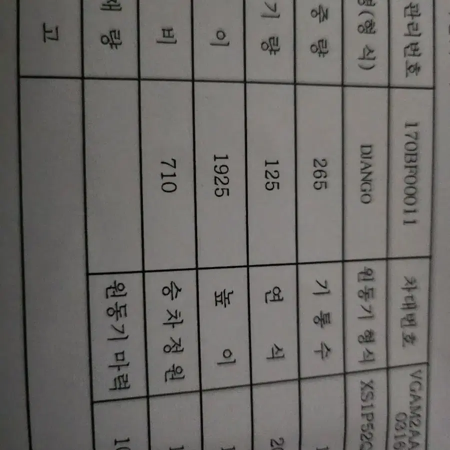 푸조장고