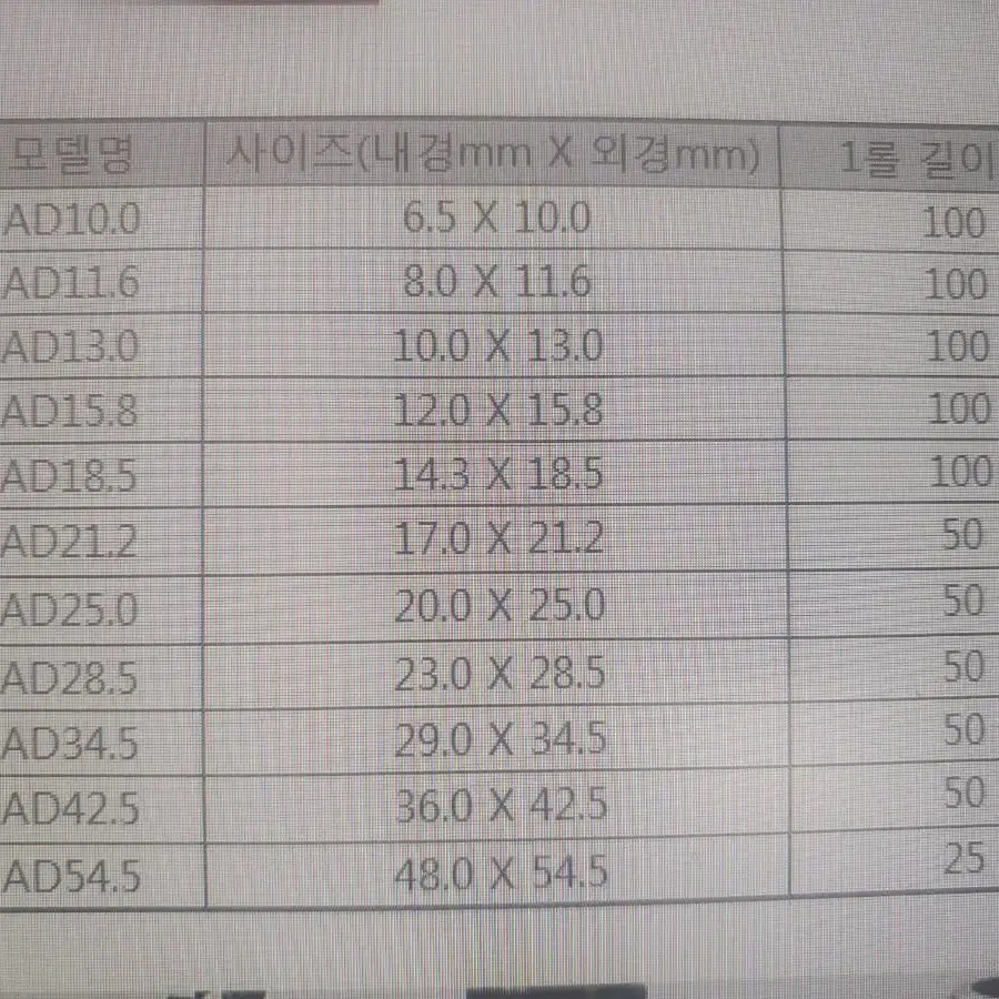 cd관 전선관 25m 1롤