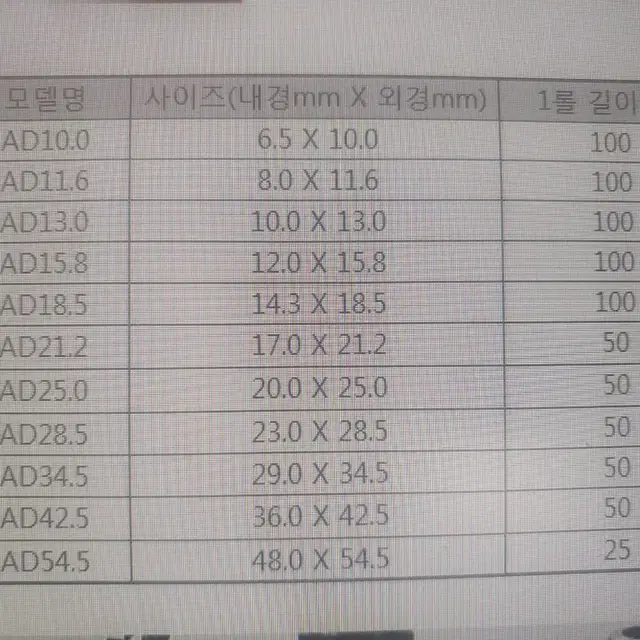 cd관 전선관 25m 1롤