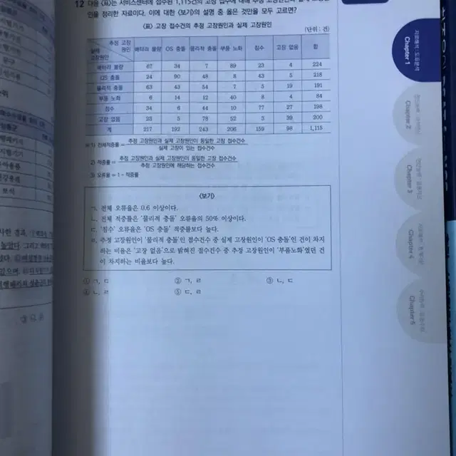 공기업 ncs 판매 사용감 없는 새책