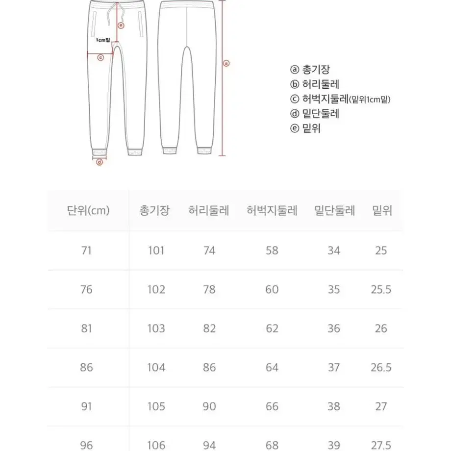 내셔널지오그래픽 제이폴 코튼 포켓 팬츠 N221MPT020