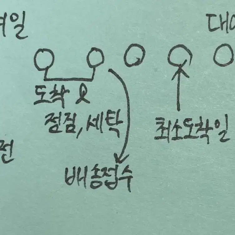 (대여) 세라복 (스쿨백 로퍼 반스타킹 레그워머 있어요!) 일본교복 졸사