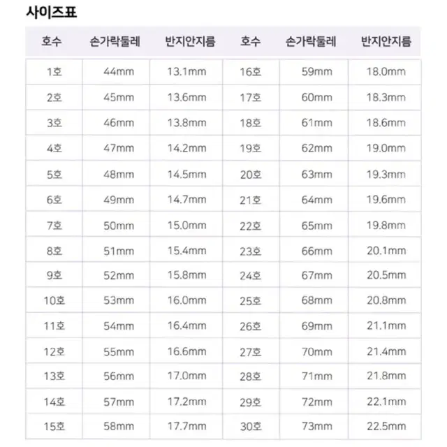 새상품) 실버925 컷팅심플반지 레이어링17호 2개